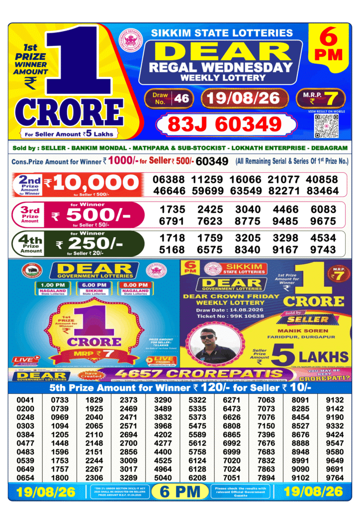 Sikkim Lottery Result Today 6 PM 19 Aug 2026