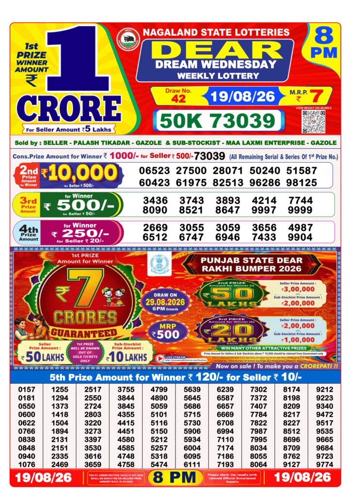 Nagaland State Lottery Result 8 PM