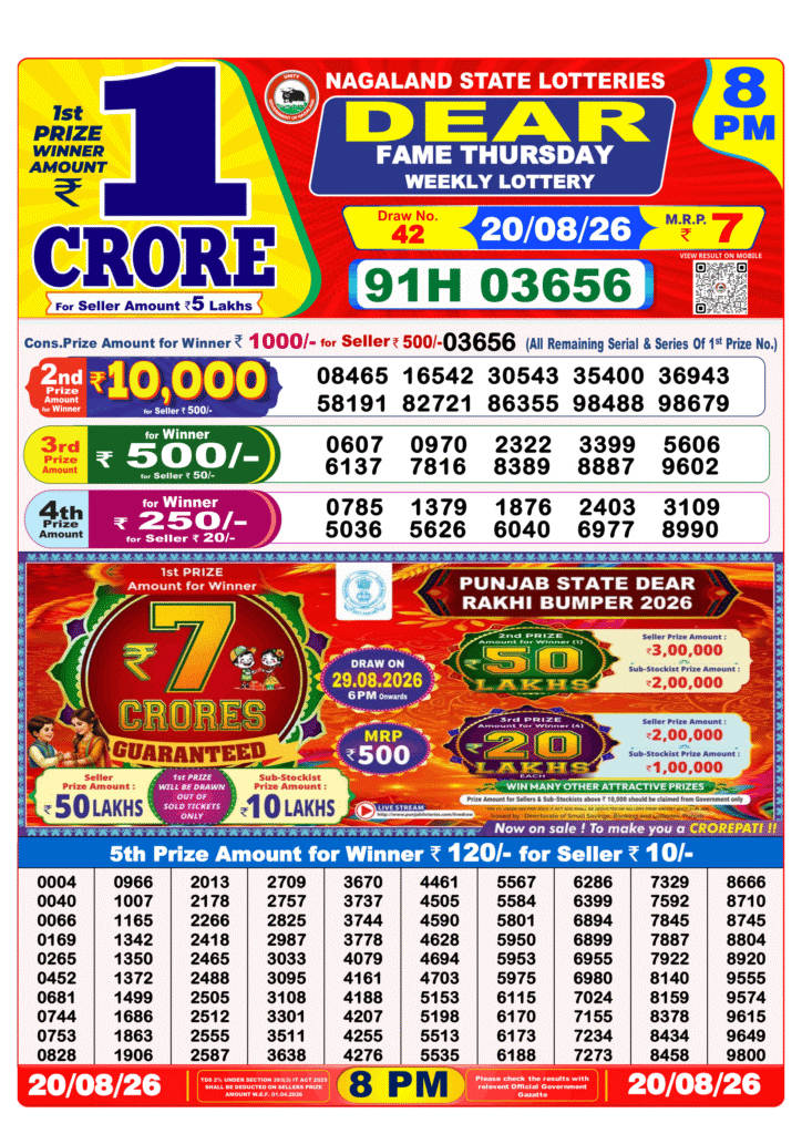 Nagaland Lottery Result Today 8 PM Aug 20 2026
