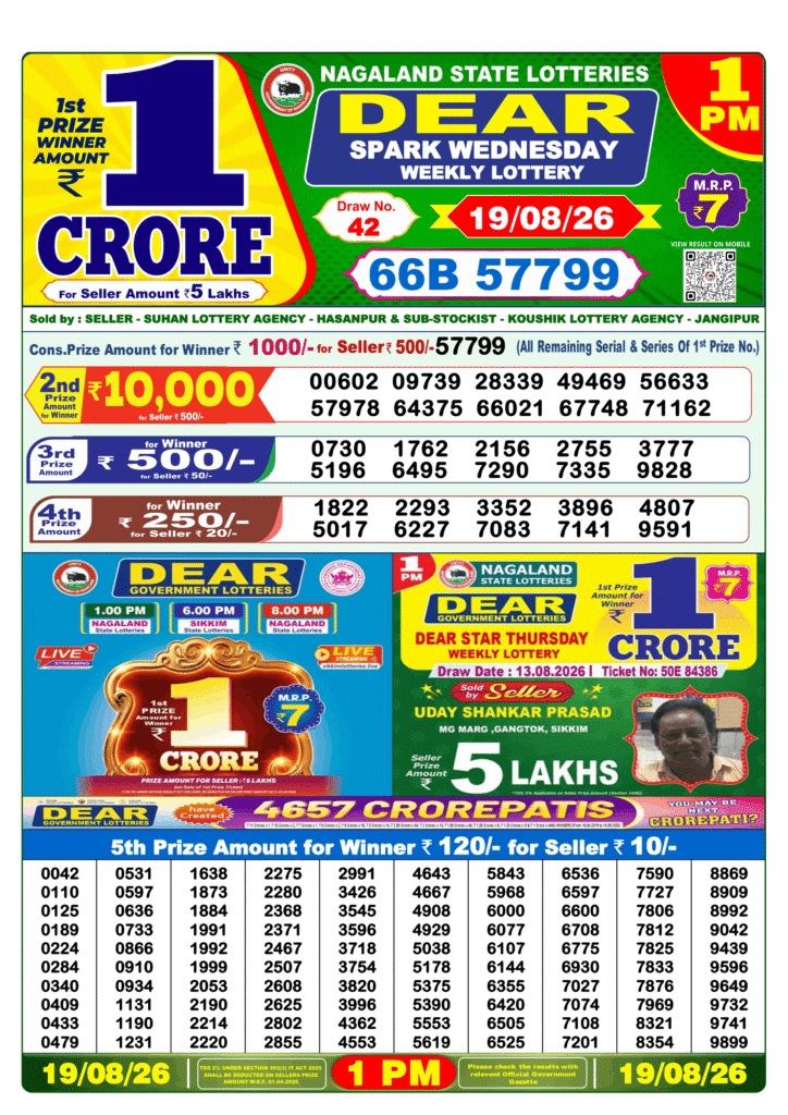 nagaland Lottery Result Today 1 PM 19 Aug 2026