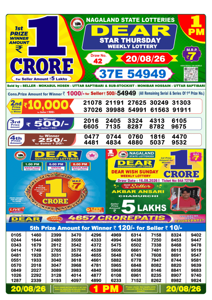 Nagaland State Lottery Result 1 PM