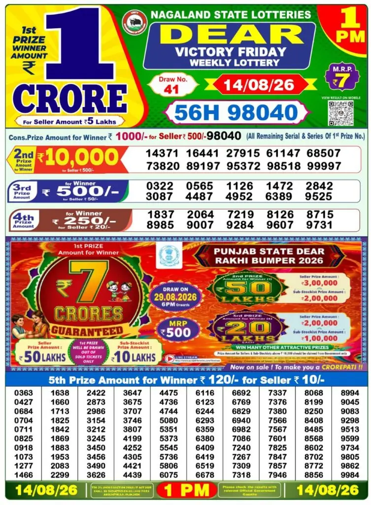 Nagaland Lottery Result Today 1 PM 14 Aug 2026