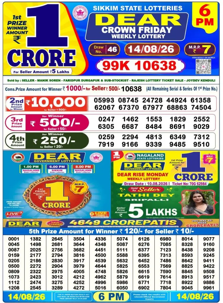 Sikkim Lottery Result Today 6 PM 14 Aug 2026