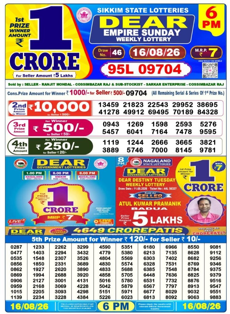 Sikkim Lottery Result Today 6 PM 16 Aug 2026