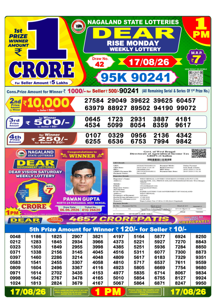nagaland Lottery Result Today 1 PM 17 Aug 2026