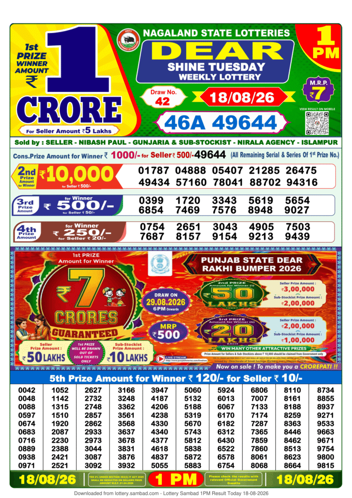 nagaland Lottery Result Today 1 PM 18 Aug 2026