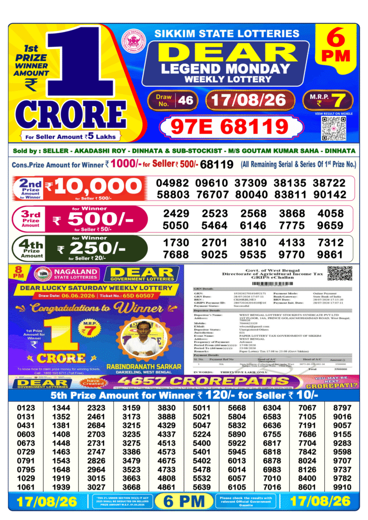 Sikkim Lottery Result Today 6 PM 17 Aug 2026