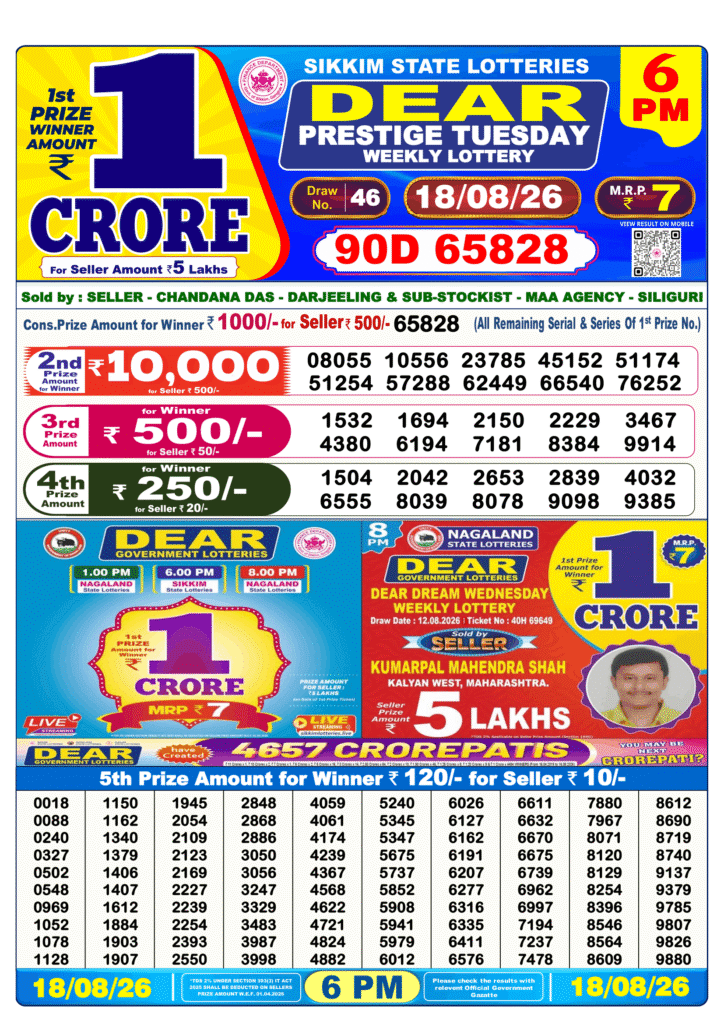 Sikkim State Lottery Result 6 PM