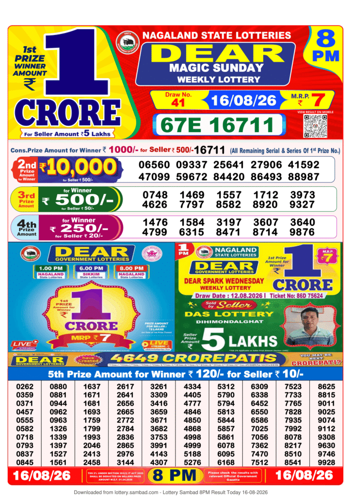 nagaland Lottery Result Today 8 PM 16 Aug 2026