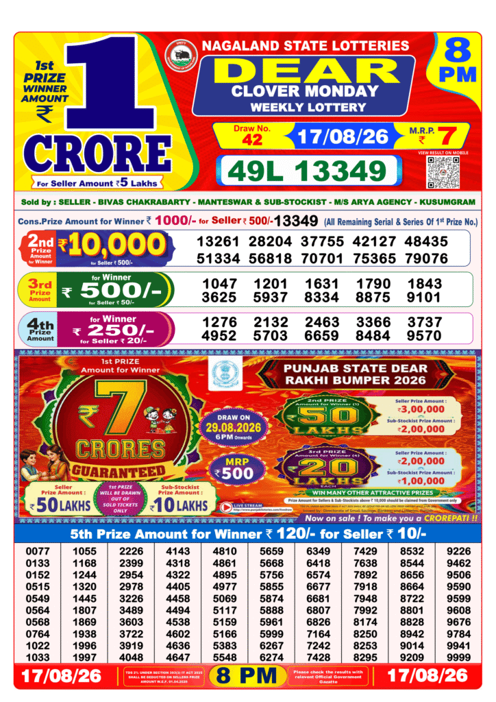 nagaland Lottery Result Today 8 PM 17 Aug 2026
