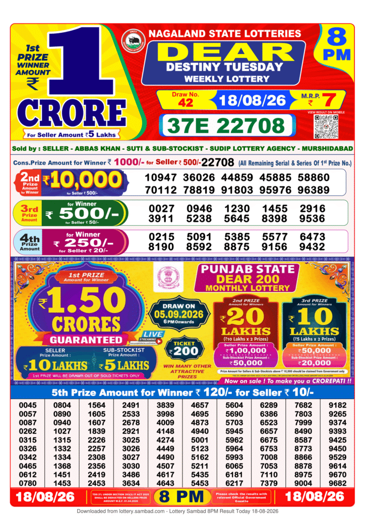 nagaland Lottery Result Today 8 PM 18 Aug 2026