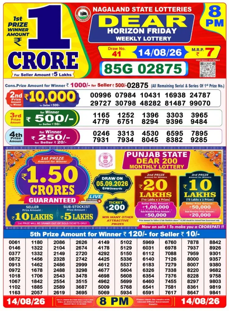 nagaland Lottery Result Today 8 PM 14 Aug 2026